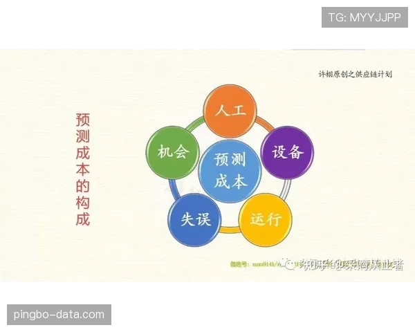 守门员犯规的判罚标准与裁判常见误区解析 守门员犯规的判罚标准与裁判常见误区解析
